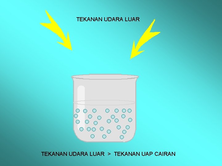 TEKANAN UDARA LUAR > TEKANAN UAP CAIRAN 