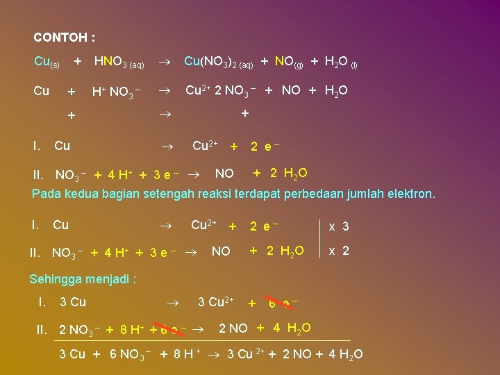 CONTOH : Cu(s) Cu + + HNO 3 (aq) Cu(NO 3)2 (aq) + NO(g)