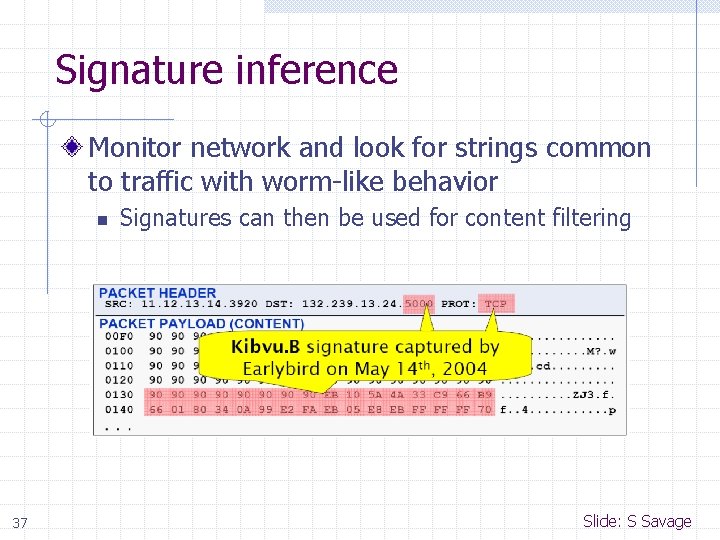 Signature inference Monitor network and look for strings common to traffic with worm-like behavior