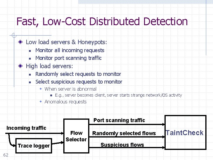 Fast, Low-Cost Distributed Detection Low load servers & Honeypots: n n Monitor all incoming