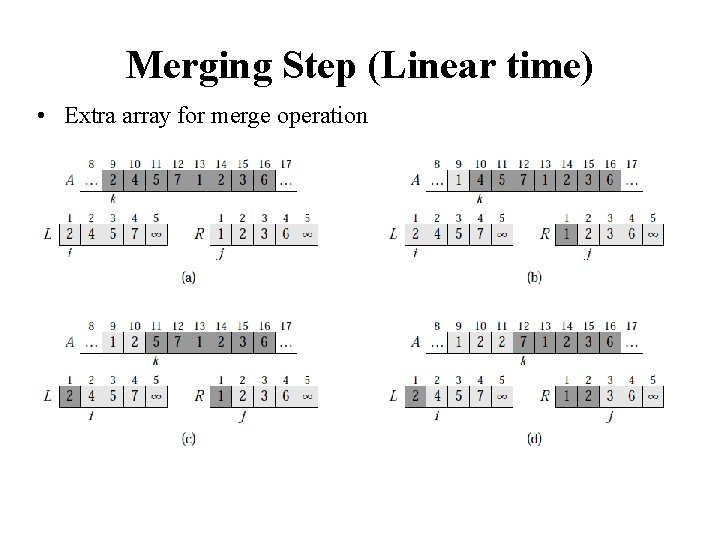 Merging Step (Linear time) • Extra array for merge operation 