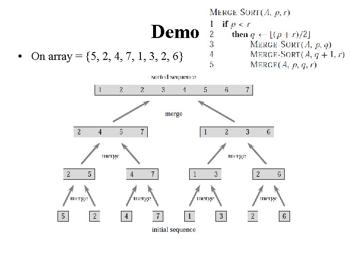Demo • On array = {5, 2, 4, 7, 1, 3, 2, 6} 