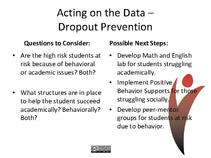 Acting on the Data – Dropout Prevention Questions to Consider: • Are the high