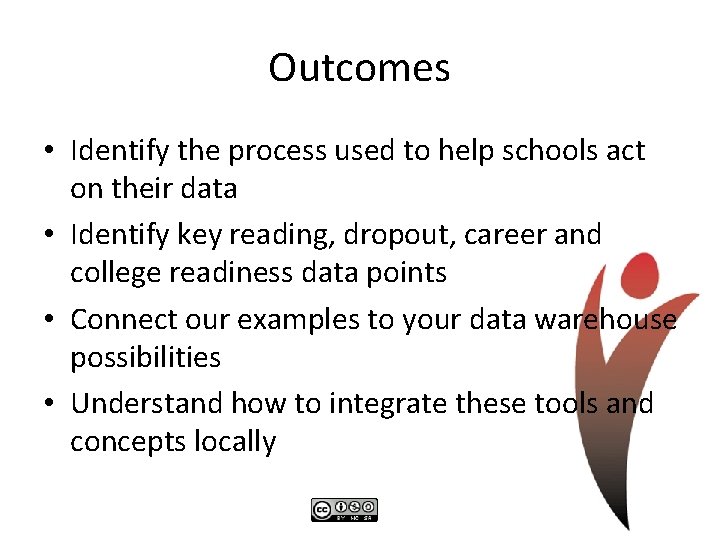 Outcomes • Identify the process used to help schools act on their data •