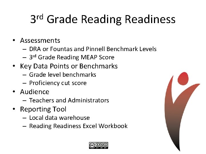 3 rd Grade Reading Readiness • Assessments – DRA or Fountas and Pinnell Benchmark
