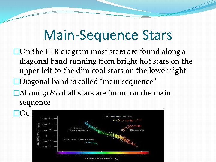 Main-Sequence Stars �On the H-R diagram most stars are found along a diagonal band