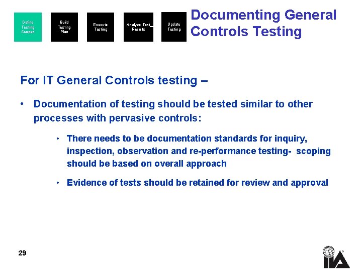 Define Testing Scopes Build Testing Plan Execute Testing Analyze Test Results Update Testing Documenting