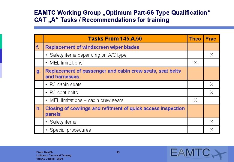 EAMTC Working Group „Optimum Part-66 Type Qualification“ CAT „A“ Tasks / Recommendations for training