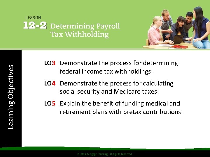 Learning Objectives LO 3 Demonstrate the process for determining federal income tax withholdings. LO