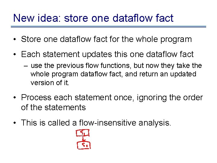 New idea: store one dataflow fact • Store one dataflow fact for the whole