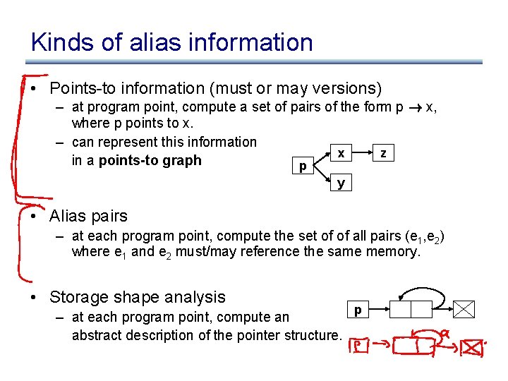 Kinds of alias information • Points-to information (must or may versions) – at program