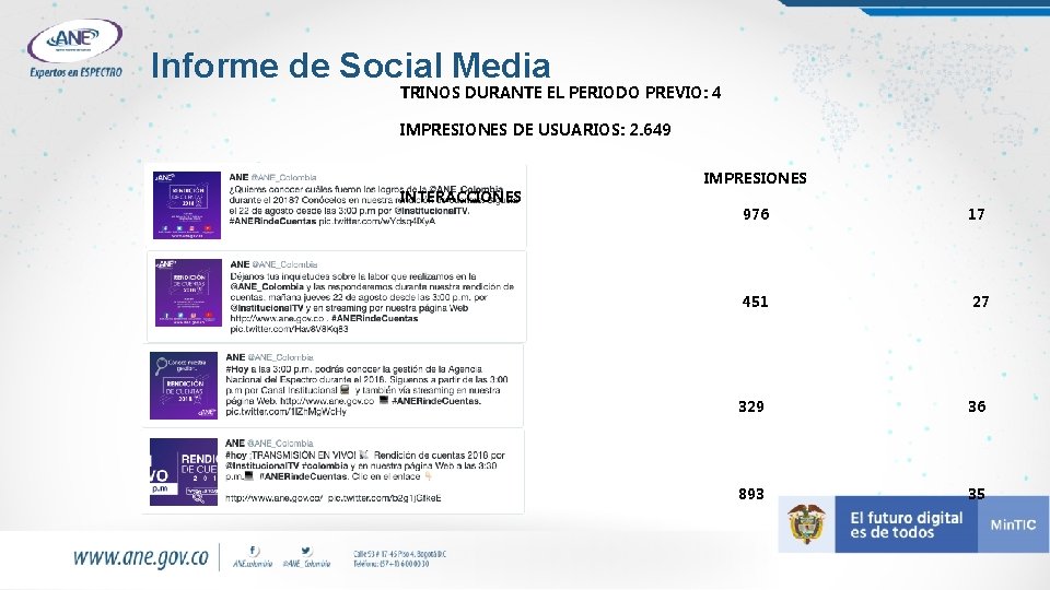 Informe de Social Media TRINOS DURANTE EL PERIODO PREVIO: 4 IMPRESIONES DE USUARIOS: 2.