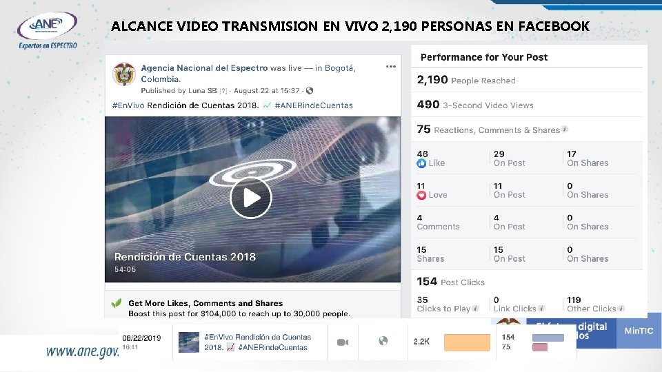 ALCANCE VIDEO TRANSMISION EN VIVO 2, 190 PERSONAS EN FACEBOOK 