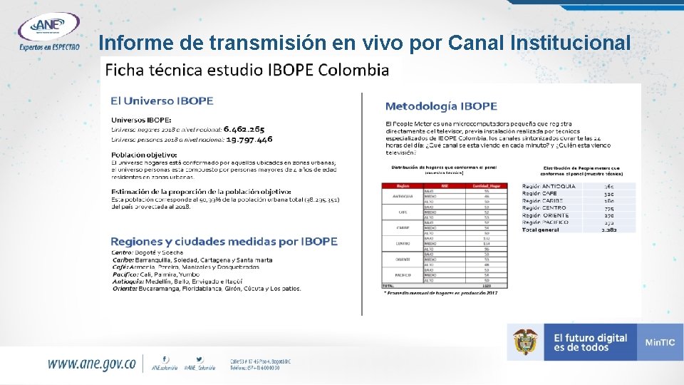 Informe de transmisión en vivo por Canal Institucional 