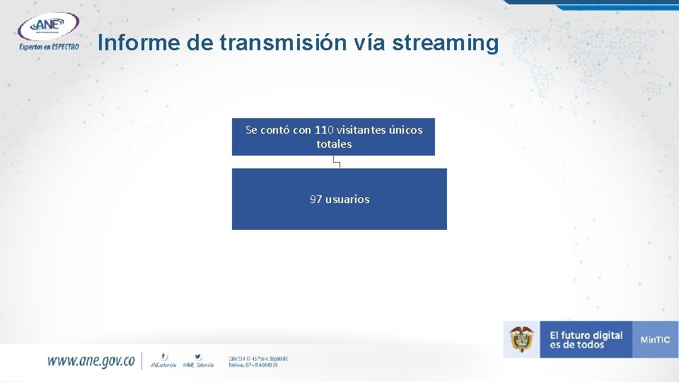 Informe de transmisión vía streaming Se contó con 110 visitantes únicos totales 97 usuarios