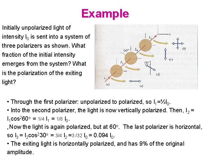 Example Initially unpolarized light of intensity I 0 is sent into a system of