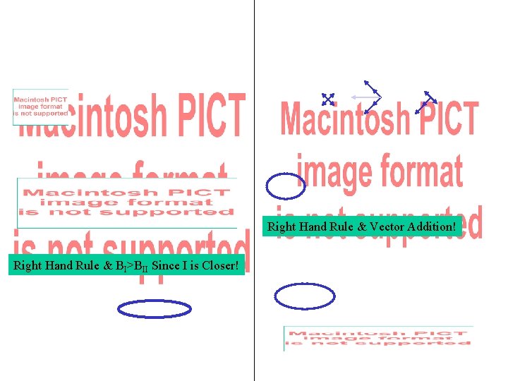 Right Hand Rule & Vector Addition! Right Hand Rule & BI>BII Since I is