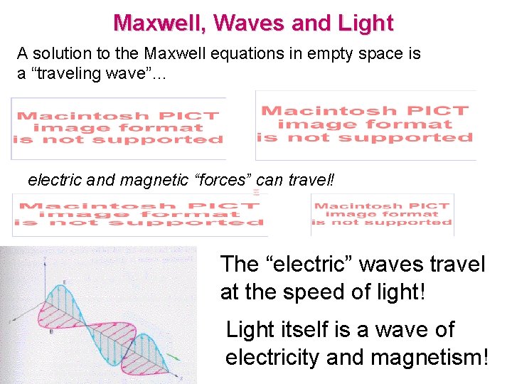 Maxwell, Waves and Light A solution to the Maxwell equations in empty space is