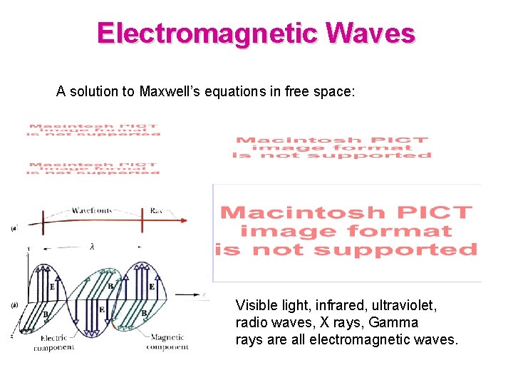 Electromagnetic Waves A solution to Maxwell’s equations in free space: Visible light, infrared, ultraviolet,