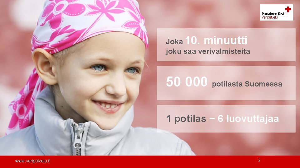 Joka 10. minuutti joku saa verivalmisteita 50 000 potilasta Suomessa 1 potilas − 6