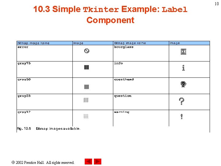 10. 3 Simple Tkinter Example: Label Component 2002 Prentice Hall. All rights reserved. 10