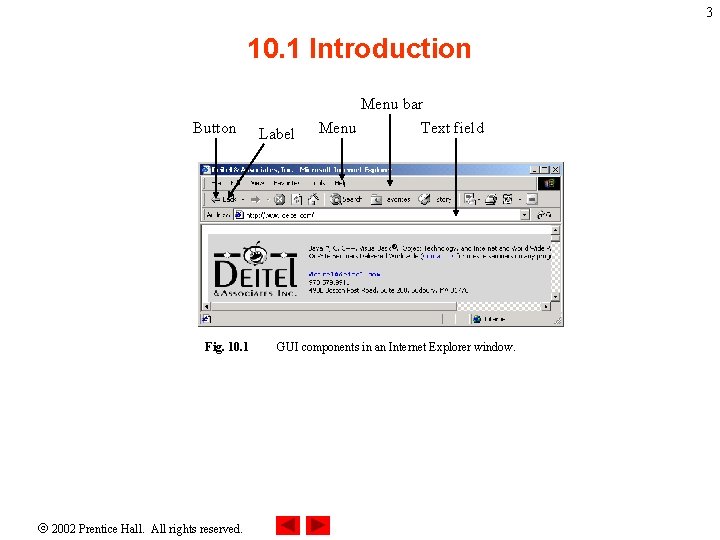 3 10. 1 Introduction Button Fig. 10. 1 2002 Prentice Hall. All rights reserved.