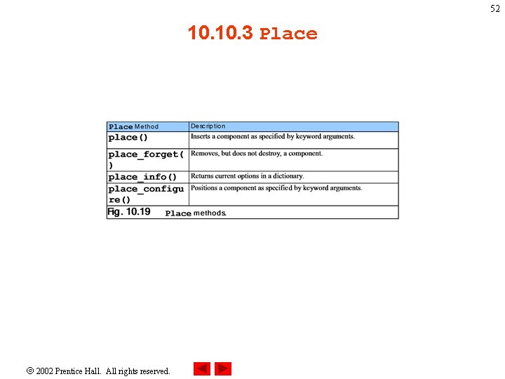52 10. 3 Place 2002 Prentice Hall. All rights reserved. 