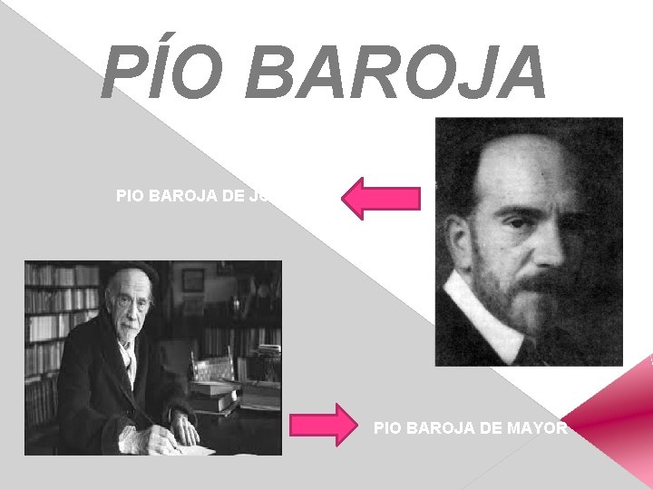 PÍO BAROJA PIO BAROJA DE JOVEN PIO BAROJA DE MAYOR 