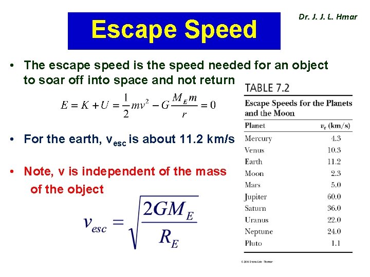 Escape Speed Dr. J. J. L. Hmar • The escape speed is the speed