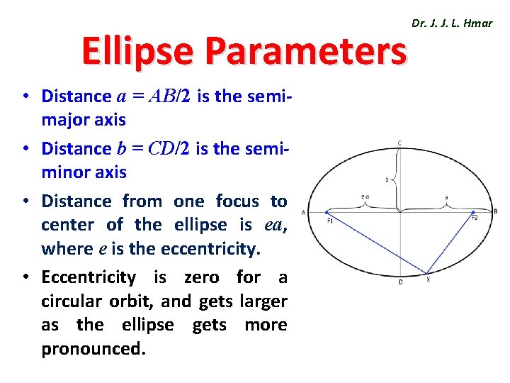 Ellipse Parameters • Distance a = AB/2 is the semimajor axis • Distance b