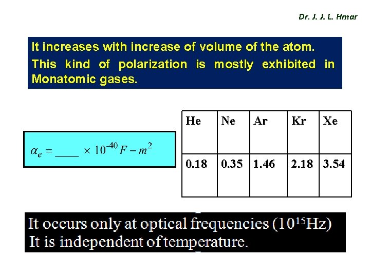 Dr. J. J. L. Hmar It increases with increase of volume of the atom.