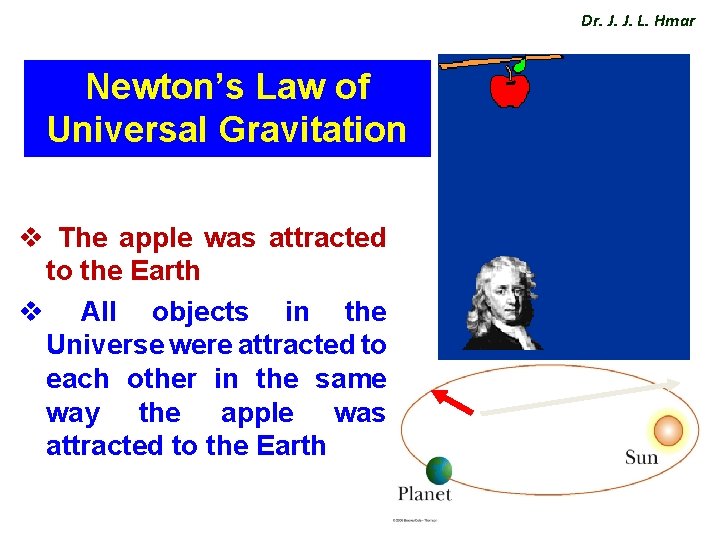 Dr. J. J. L. Hmar Newton’s Law of Universal Gravitation v The apple was