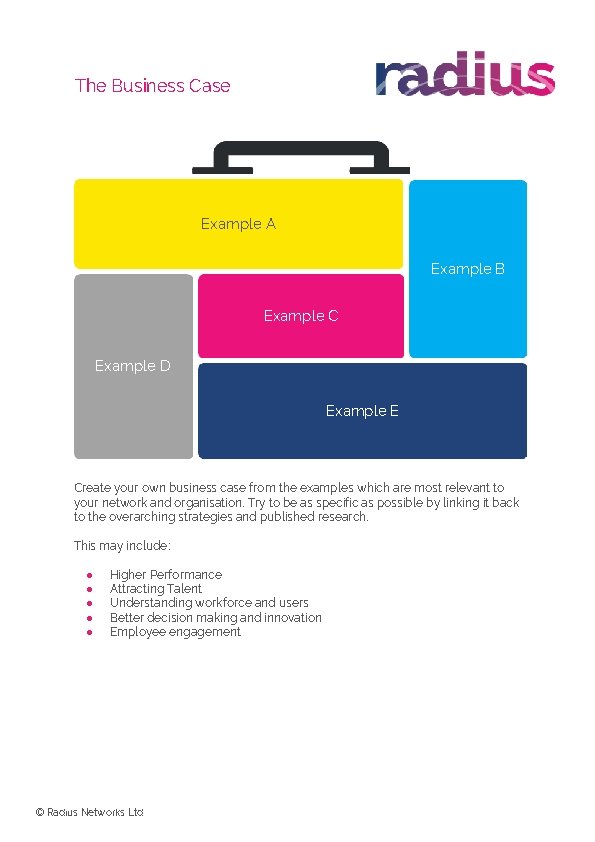 The Business Case Example A Example B Example C Example D Example E Create