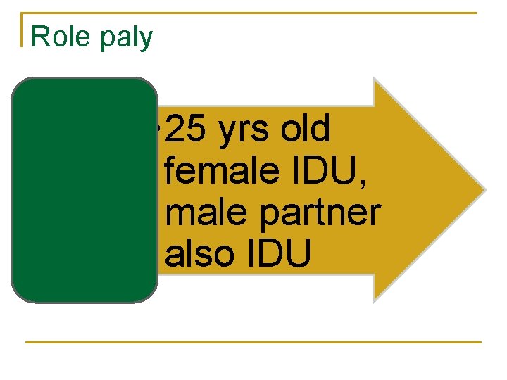 Role paly • 25 yrs old female IDU, male partner also IDU 