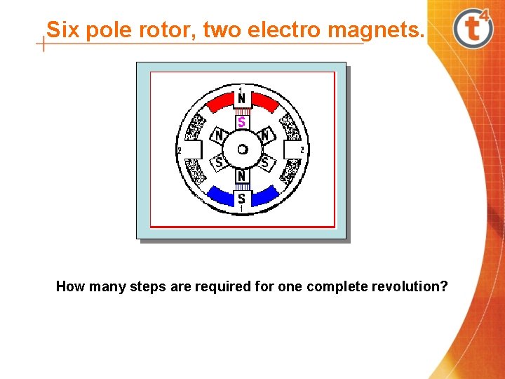 Six pole rotor, two electro magnets. How many steps are required for one complete