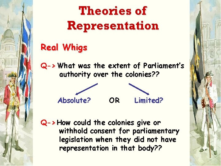 Theories of Representation Real Whigs Q-> What was the extent of Parliament’s authority over