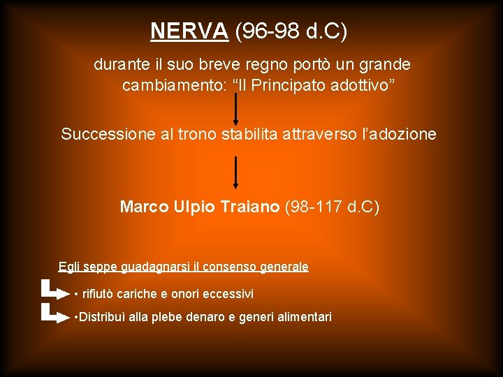 NERVA (96 -98 d. C) durante il suo breve regno portò un grande cambiamento: