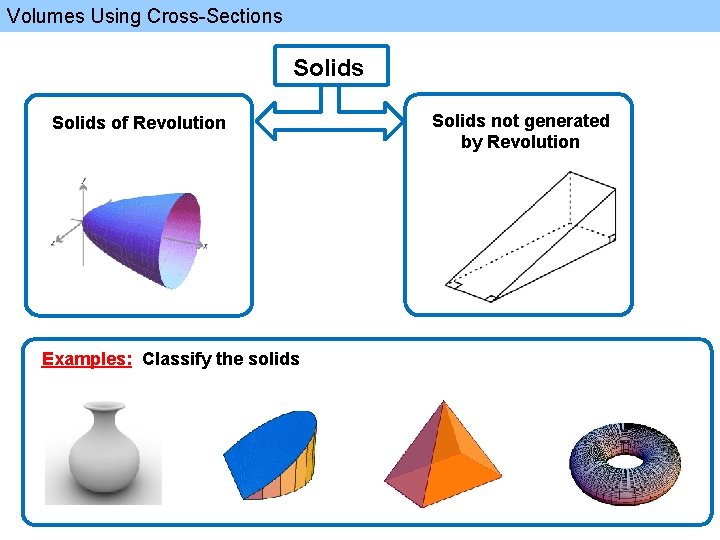 Volumes Using Cross-Sections Solids of Revolution Examples: Classify the solids Solids not generated by