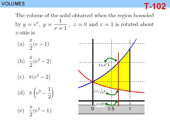 VOLUMES T-102 