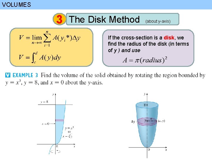 VOLUMES 3 The Disk Method (about y-axis) If the cross-section is a disk, we