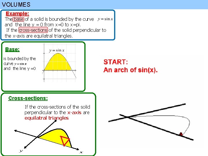 VOLUMES Example: The base of a solid is bounded by the curve and the