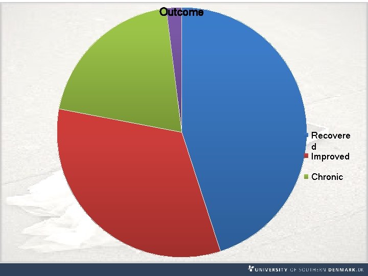 Outcome Recovere d Improved Chronic 