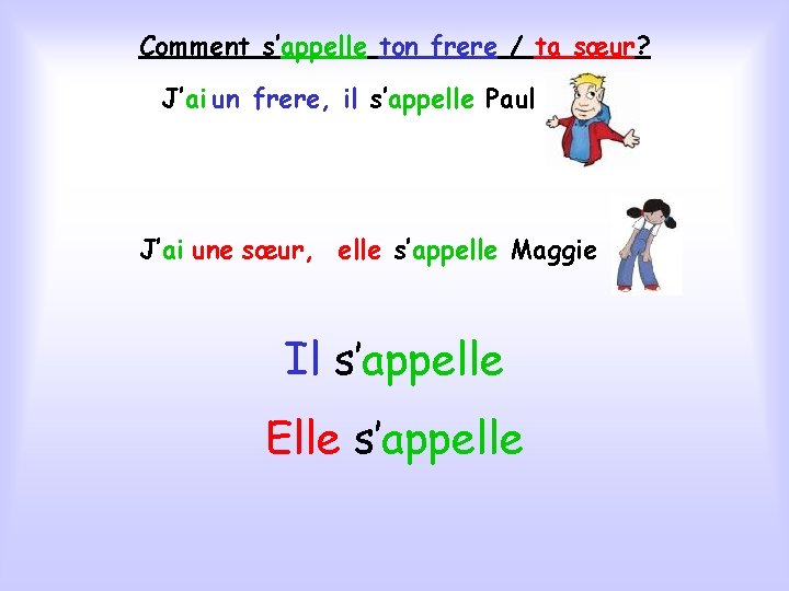 Comment s’appelle ton frere / ta sœur? J’ai un frere, il s’appelle Paul J’ai
