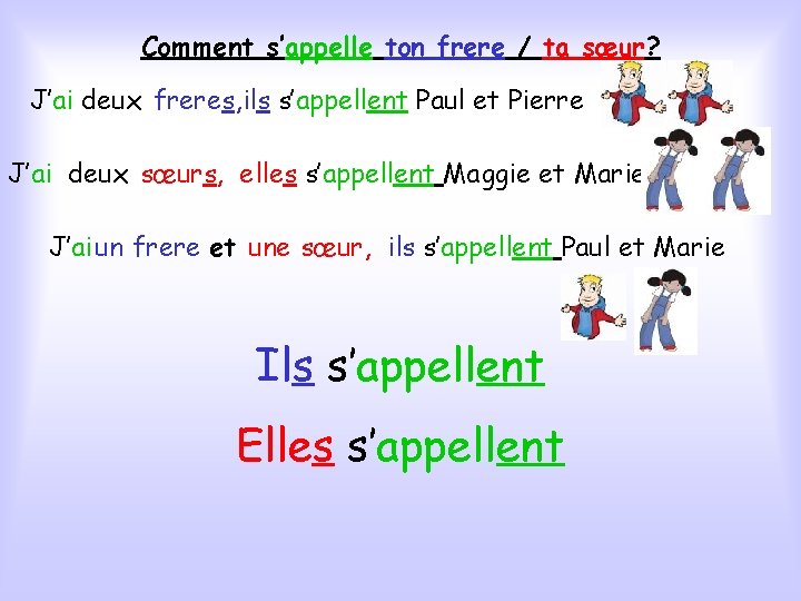 Comment s’appelle ton frere / ta sœur? J’ai deux freres, ils s’appellent Paul et