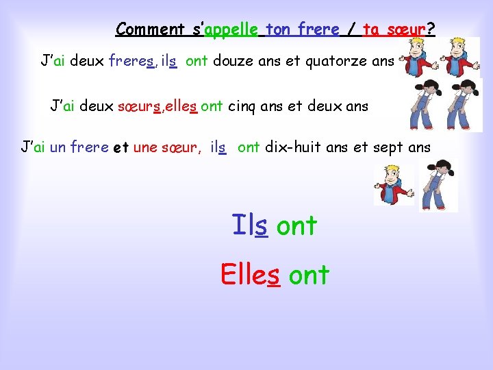 Comment s’appelle ton frere / ta sœur? J’ai deux freres, ils ont douze ans