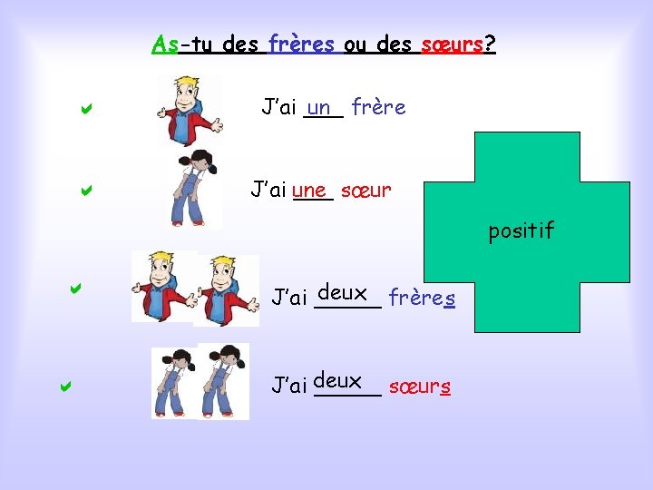 As-tu des frères ou des sœurs? J’ai ___ un frère J’ai une ___ sœur