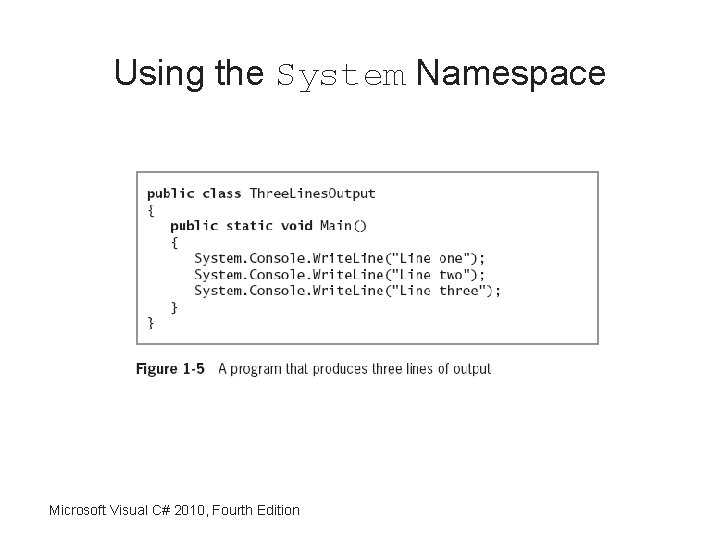 Using the System Namespace Microsoft Visual C# 2010, Fourth Edition 
