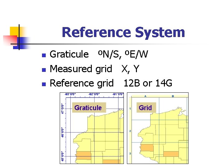 Reference System n n n Graticule ºN/S, ºE/W Measured grid X, Y Reference grid