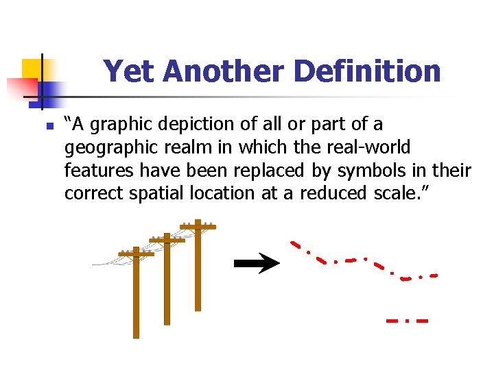 Yet Another Definition n “A graphic depiction of all or part of a geographic