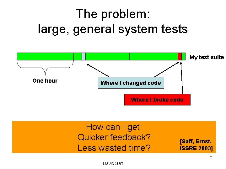 The problem: large, general system tests My test suite One hour Where I changed